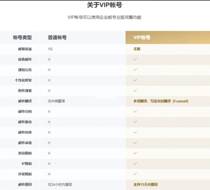 企业微信截图_20221125071203.png